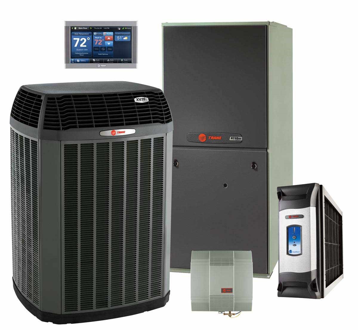 Home Heating And Air Conditioning Options
